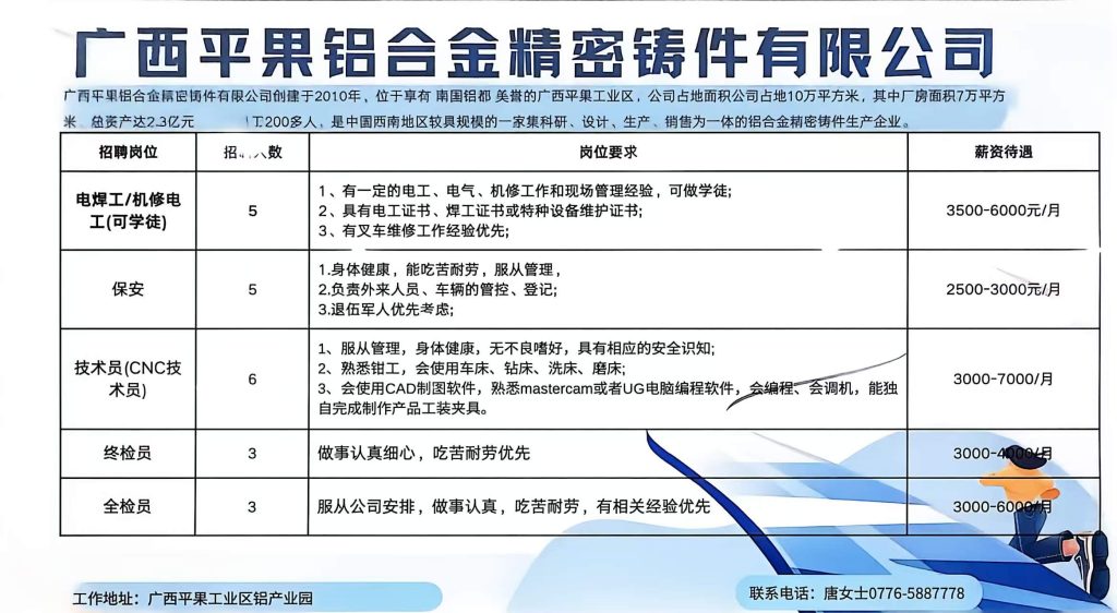 2026年8月份招聘